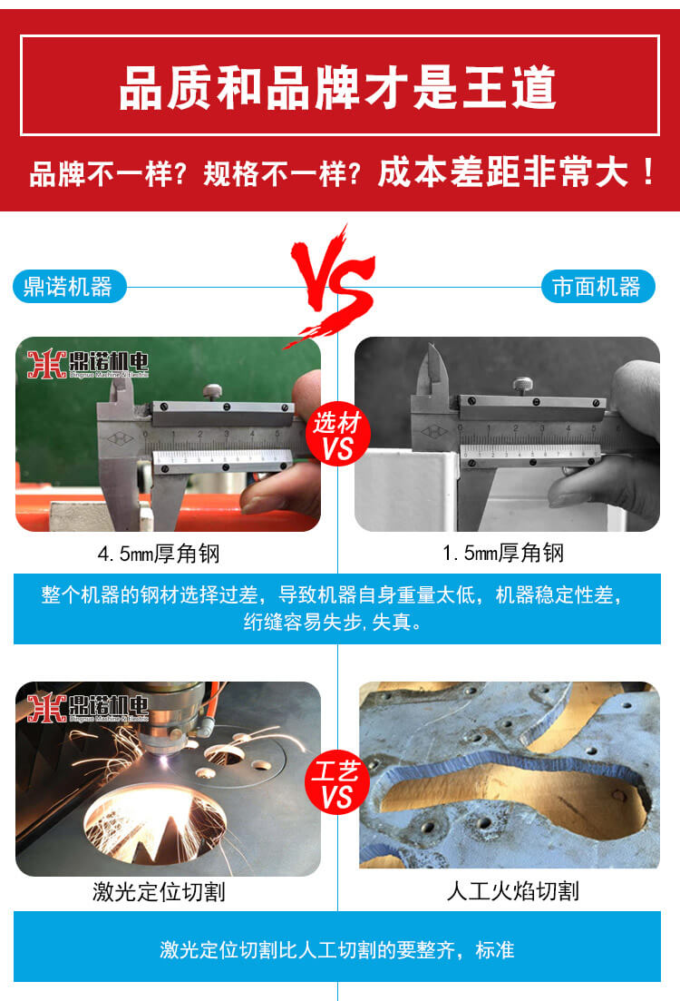 DN-5B-1WF全移動電腦單針絎縫機產品說明1