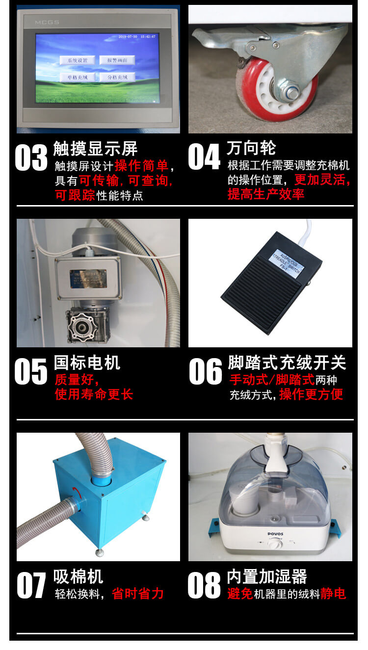 DN-CM2100-4四頭流量充絨充棉一體機產品細節4