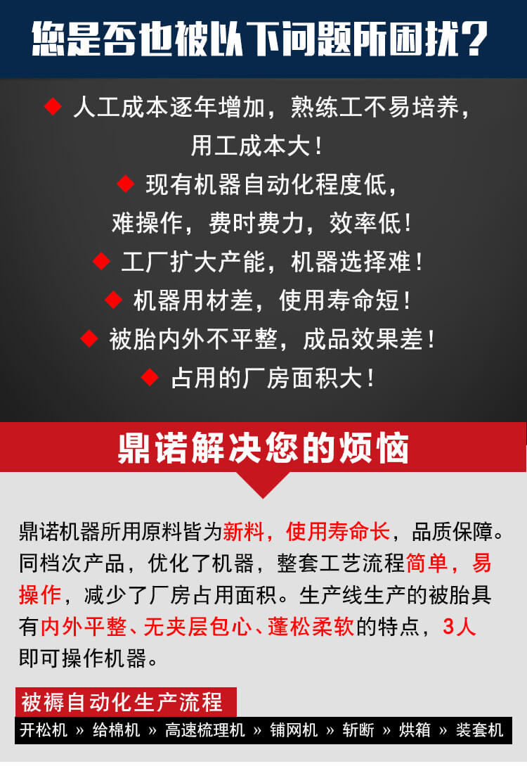 DN-1230全自動被褥生產流水線產品細節1