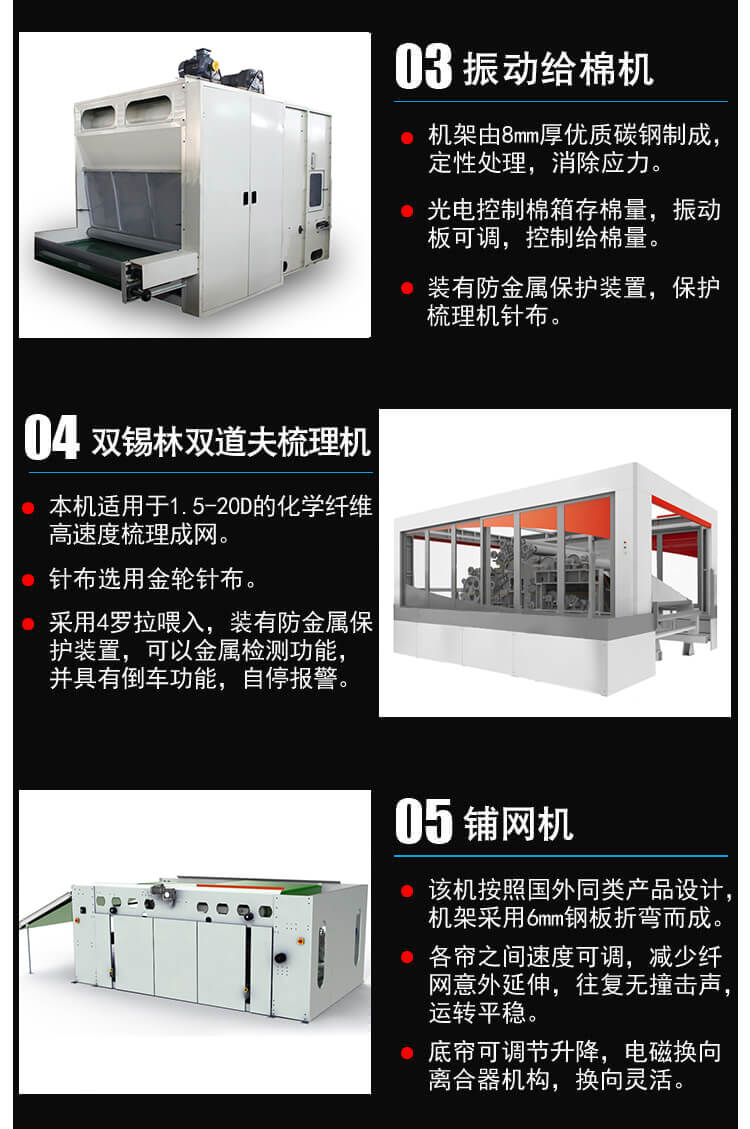 水刺非織造布生產線細節3