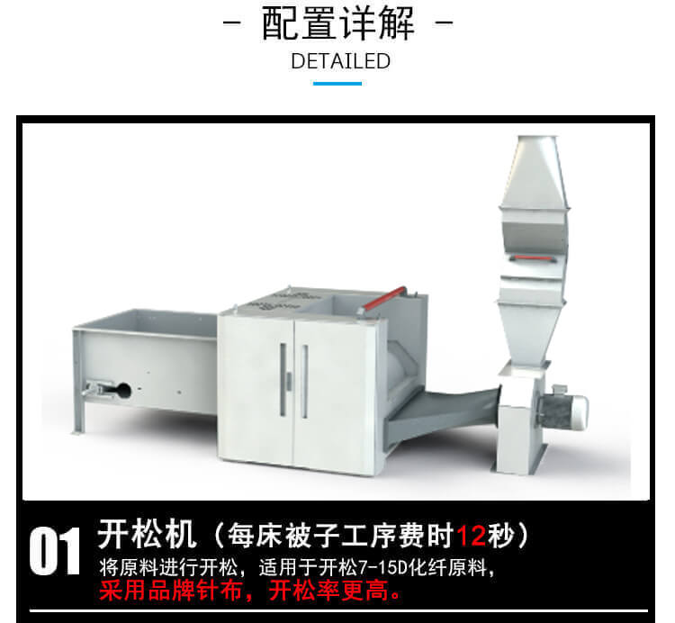 DN-1230全自動被褥生產流水線產品細節2