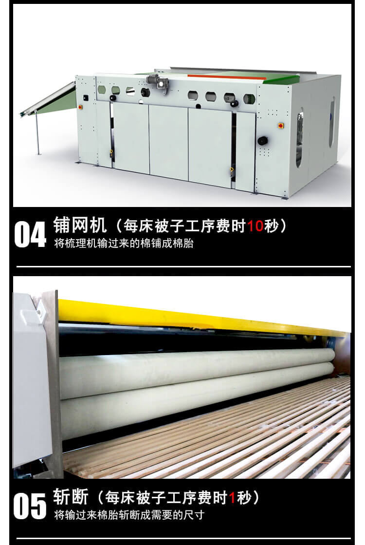 DN-1230全自動被褥生產流水線產品細節4