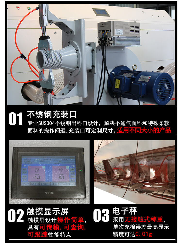 DNDCM-4420四稱兩充充棉機產品細節3