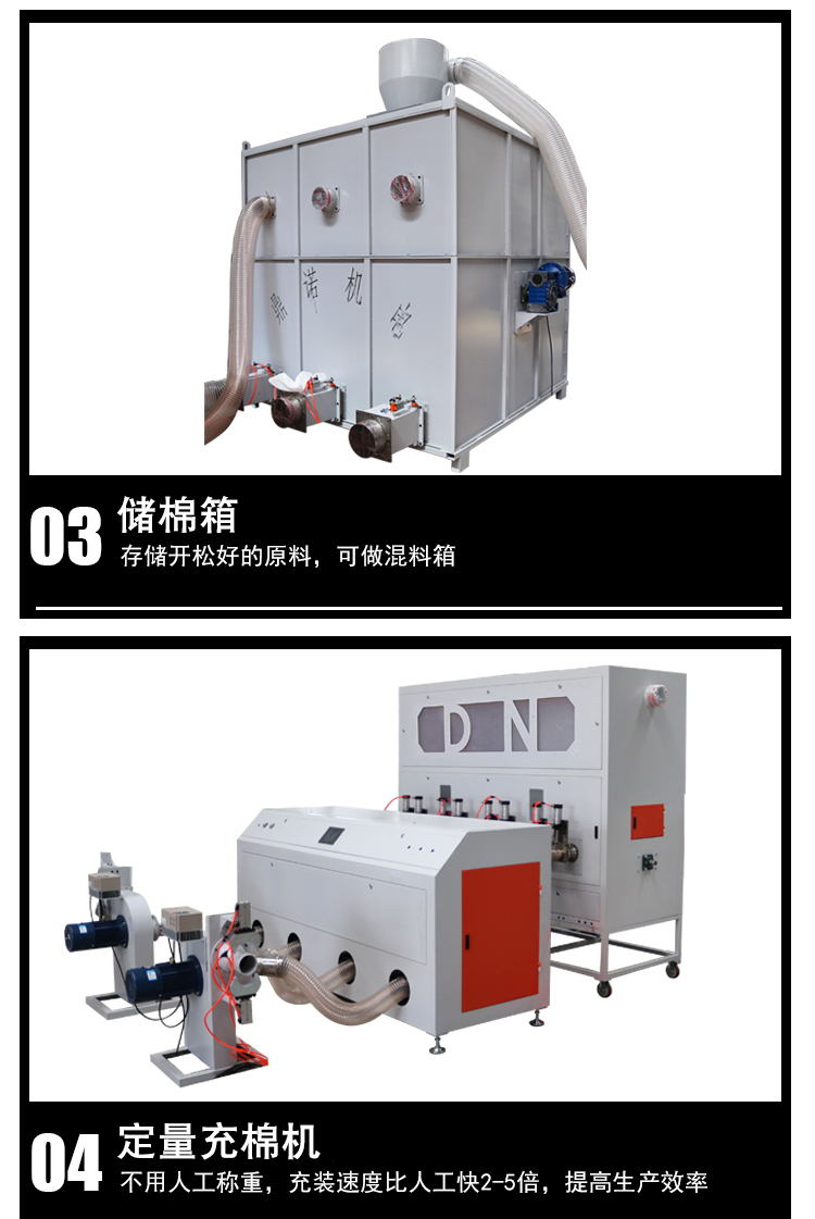 智能大克重定量充裝生產線產品細節4