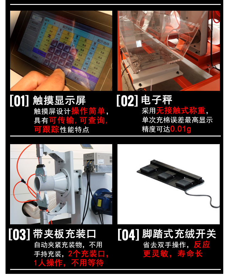 智能大克重定量充裝生產線產品細節5